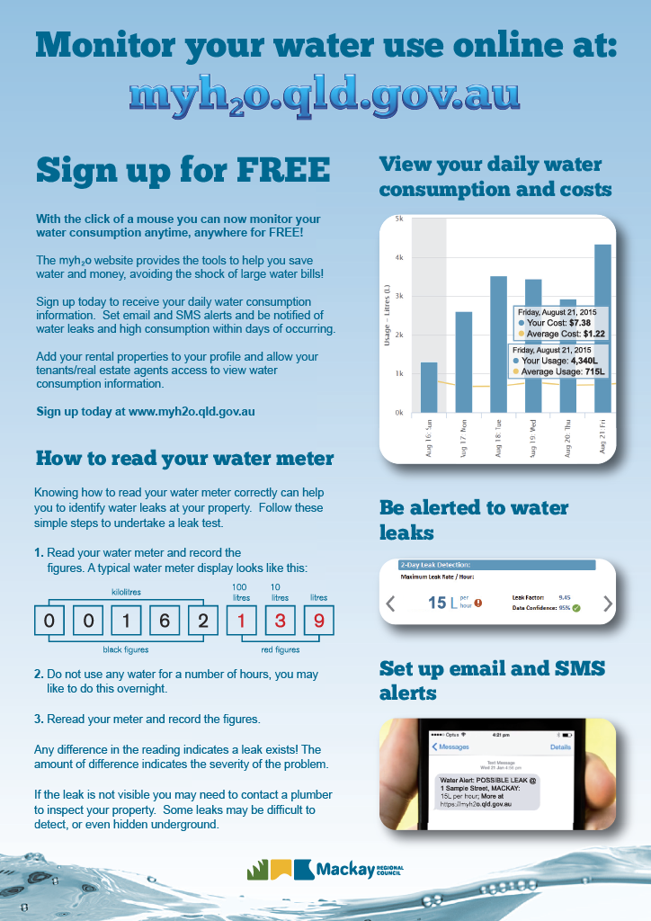 Water Usage - Sign up and get alerts!!